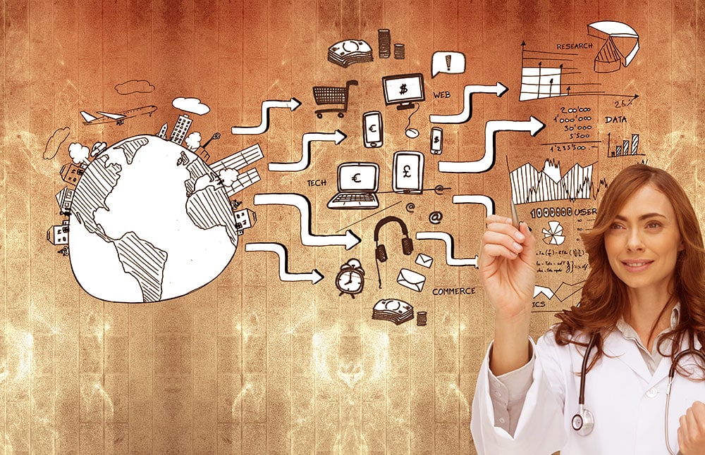 COSMETIC-SURGERY-MARKETING-4-WAYS-TO-STAY-AHEAD-IN-2016-1